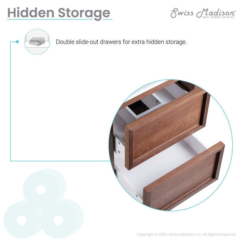 Swiss Madison Nadar 24" Bathroom Vanity in Walnut