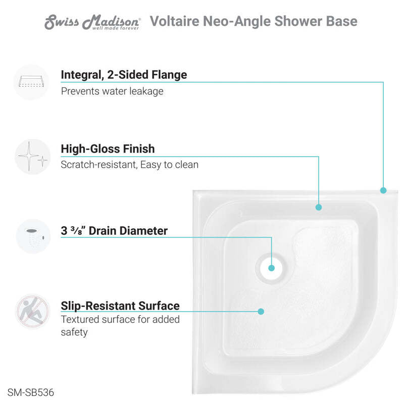 Swiss Madison Voltaire 32 x 32 Acrylic White, Single-Threshold, Center Drain, Neo-angle Shower Base