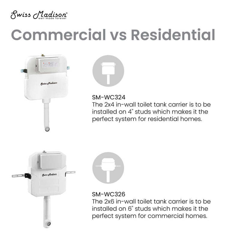 Swiss Madison St. Tropez Back-to-Wall Elongated Toilet Bowl
