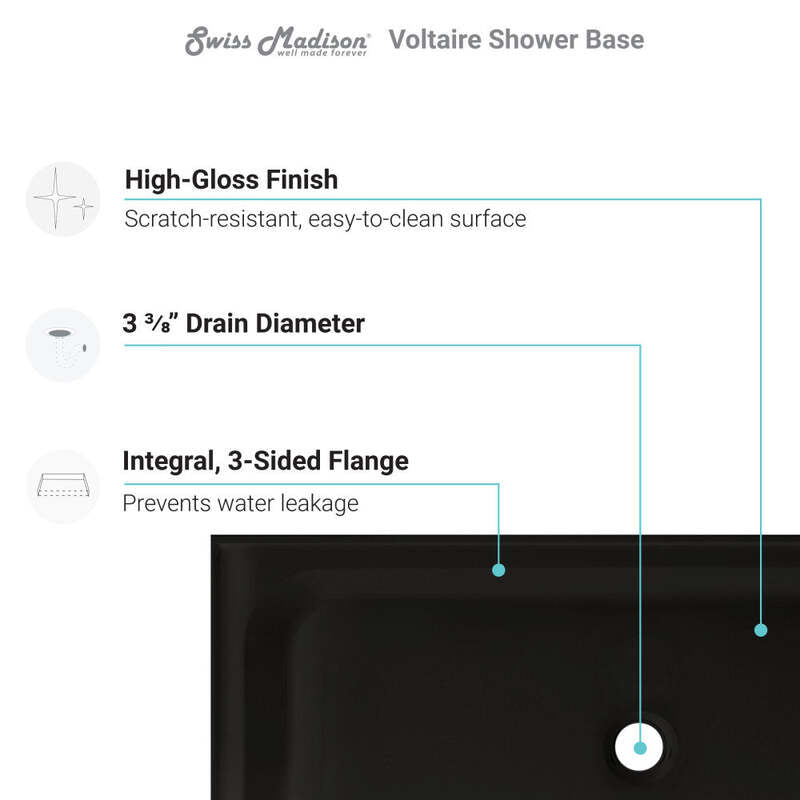 Swiss Madison Voltaire 60 x 30 Acrylic Black, Single-Threshold, Center Drain, Shower Base