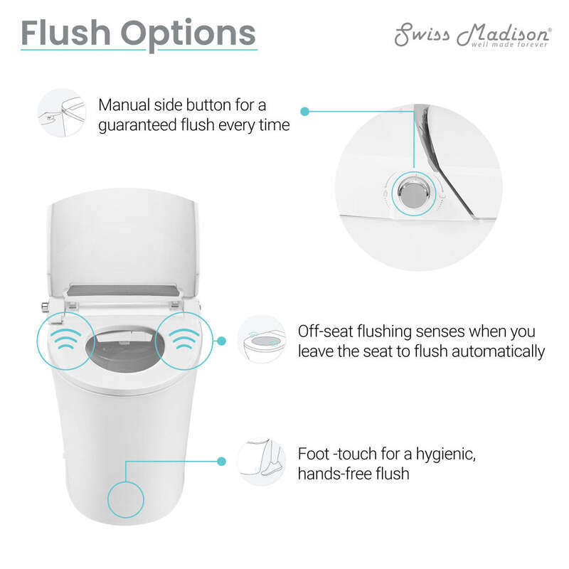Swiss Madison Avancer Smart Tankless Elongated Toilet and Bidet, Touchless Vortex™ Dual-Flush 1.1/1.6 gpf