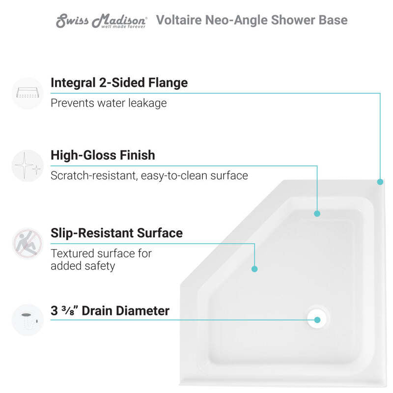 Swiss Madison Voltaire 36 x 36 Acrylic White, Single-Threshold, Center Drain, Neo-angle Shower Base
