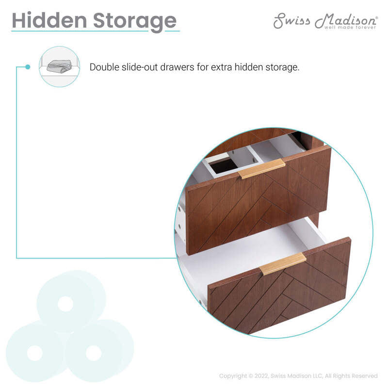 Swiss Madison Daxton 24" Bathroom Vanity in Walnut