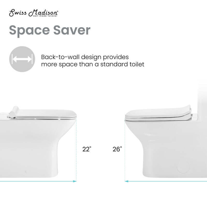 Swiss Madison Carre Back-To-Wall Square Toilet Bowl