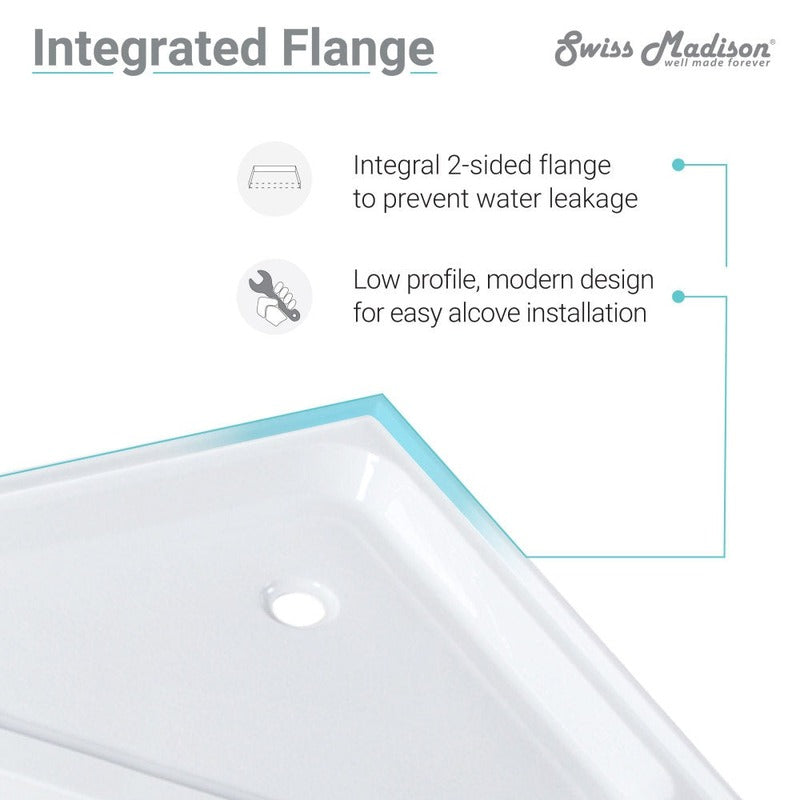 Swiss Madison Voltaire 36 x 36 Acrylic White, Single-Threshold, Center Drain, Neo-angle Shower Base