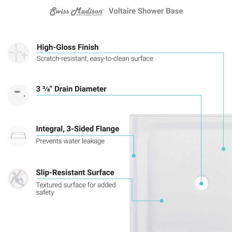 Swiss Madison Voltaire 36 x 36 Acrylic White, Single-Threshold, Center Drain, Shower Base