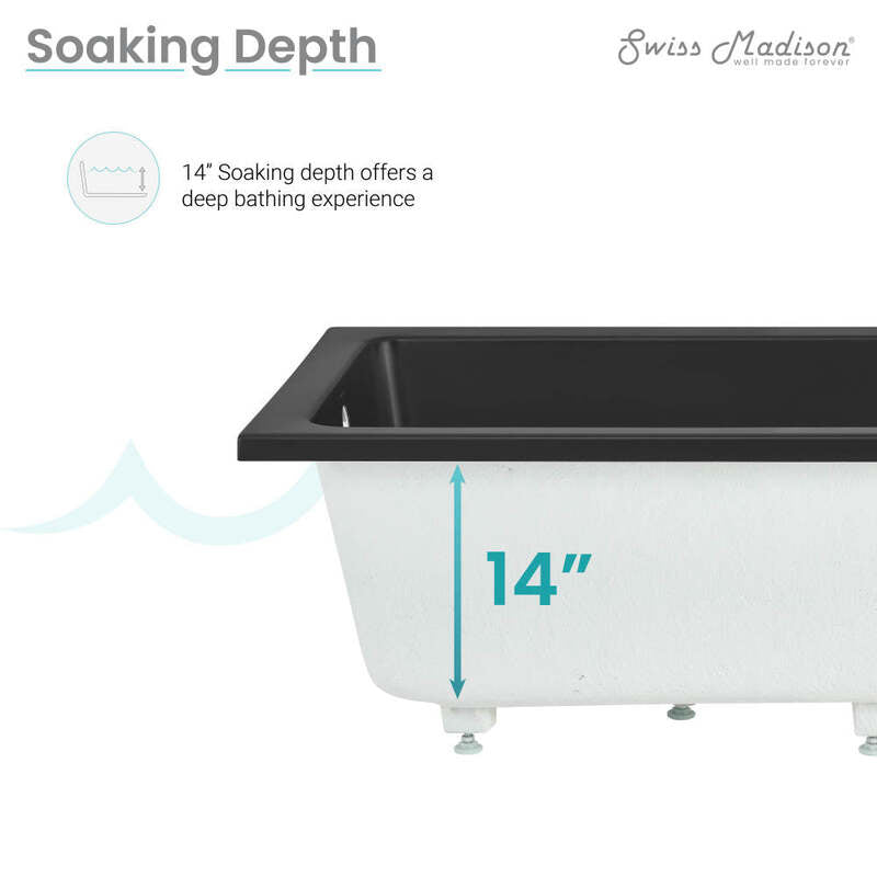 Swiss Madison Voltaire 48"x32" Reversible Drain Drop-In Bathtub in Matte Black