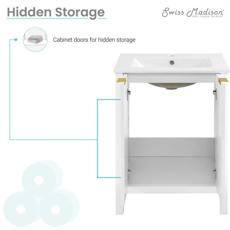 Swiss Madison Bastille 24" Bathroom Vanity in White