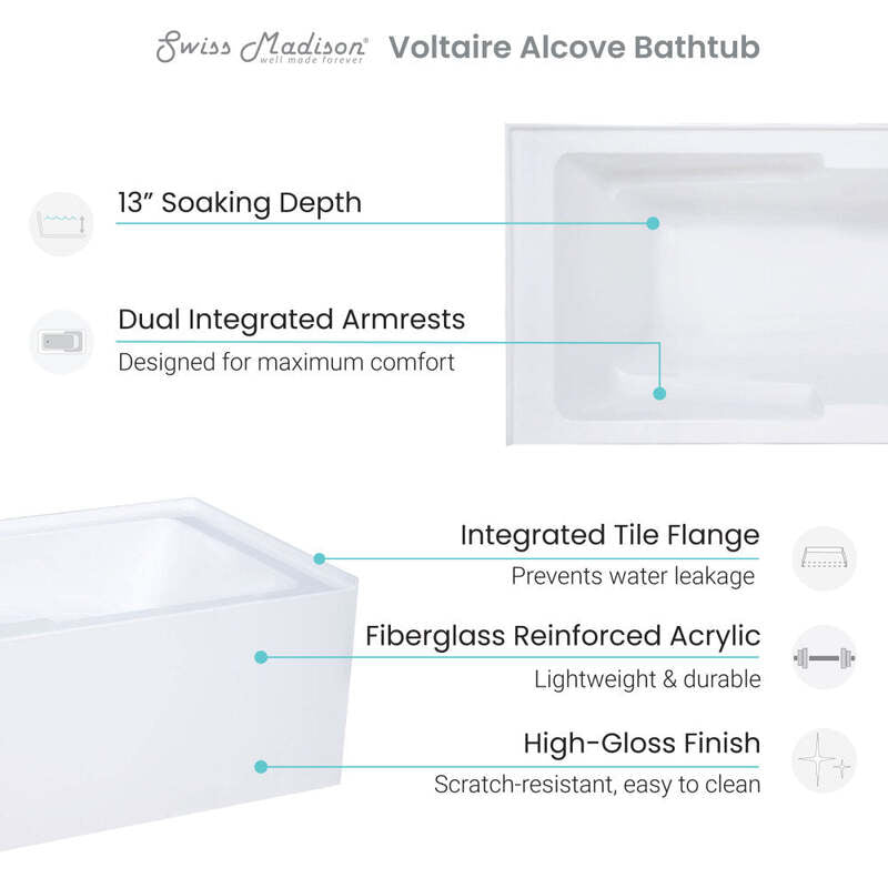 Swiss Madison Voltaire 60" X 30" Left-Hand Drain Alcove Bathtub with Apron and Armrest