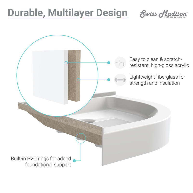 Swiss Madison Voltaire 32 x 32 Acrylic White, Single-Threshold, Center Drain, Neo-angle Shower Base