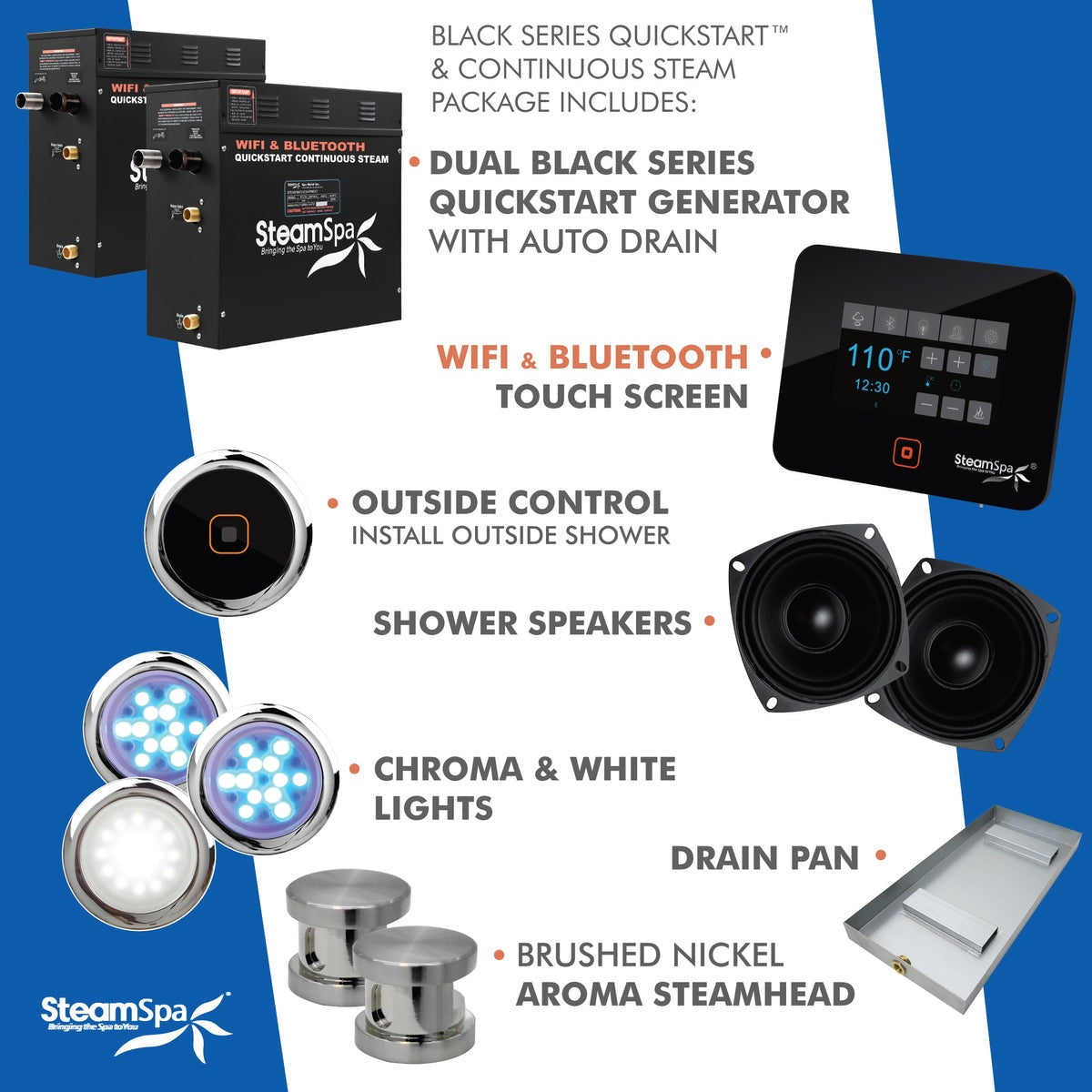 SteamSpa Black Series 2 x 7.5kW QuickStart Steam Bath Generator Package with Dual Aroma Pump
