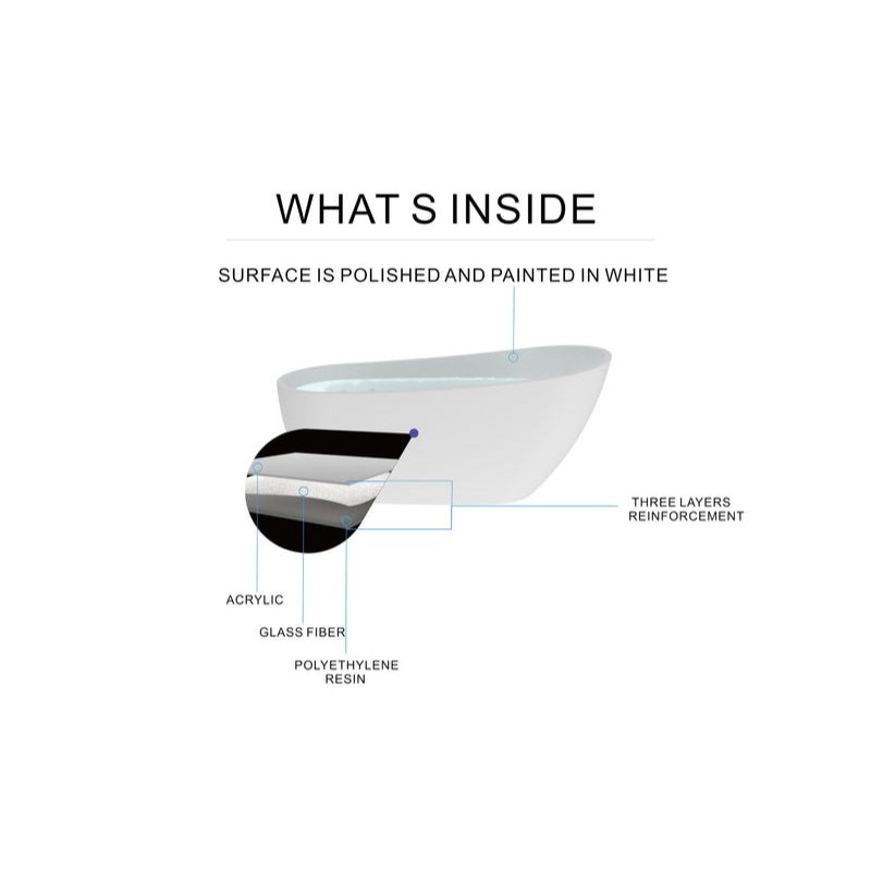 Heatgene Acrylic Freestanding Soaking Bathtub, UPC Certified, Drain & Overflow Assembly Included in White HG416