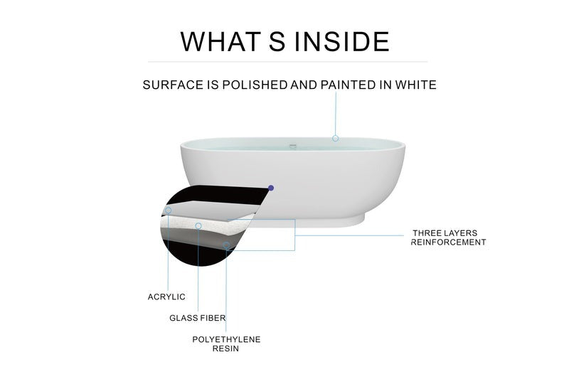 Heatgene 70" Acrylic Freestanding Soaking Tub, UPC Certified, Drain & Overflow Assembly Included HG436