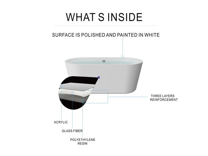 Heatgene Freestanding Soaking Tub UPC Certified Drain & Overflow Assembly Included HG476