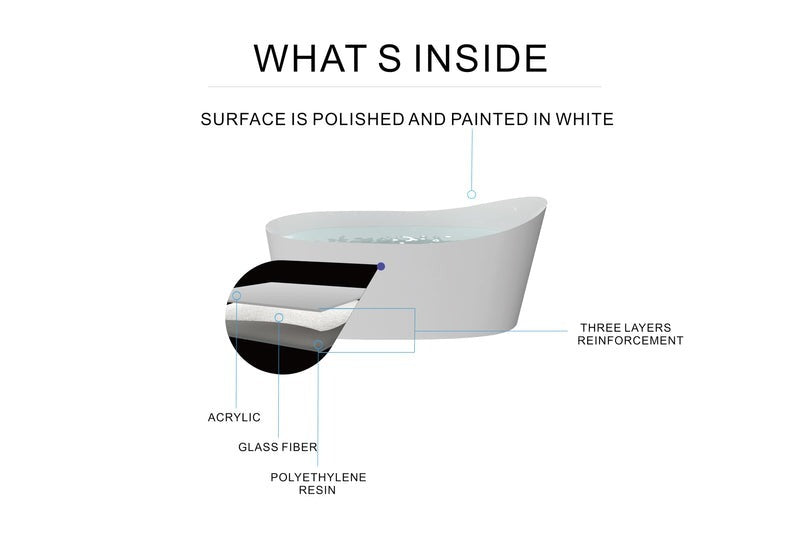 Heatgene 62" Acrylic Freestanding Soaking Tub, UPC Certified, Drain & Overflow Assembly Included HG696