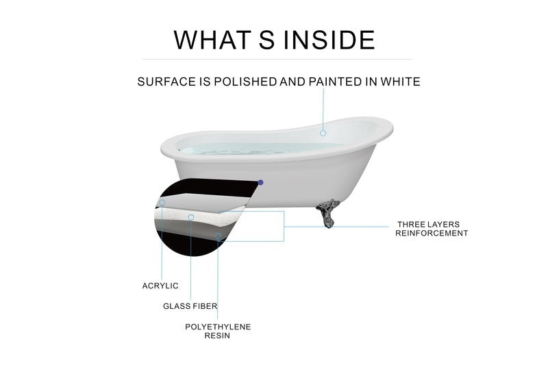 Heatgene Acrylic Freestanding Soaking Bathtub, UPC Certified, Drain & Overflow Assembly Included HG9002