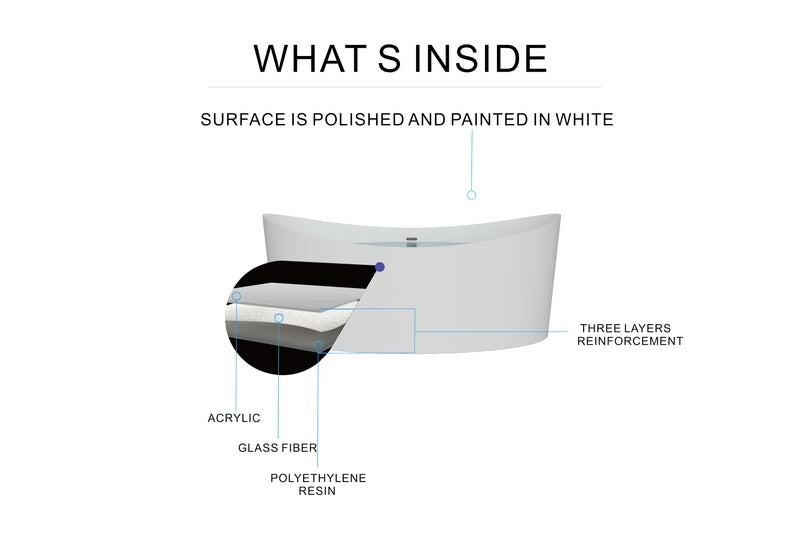 Heatgene 68.5" Acrylic Freestanding Soaking Tub, UPC Certified, Drain & Overflow Assembly Included HG699