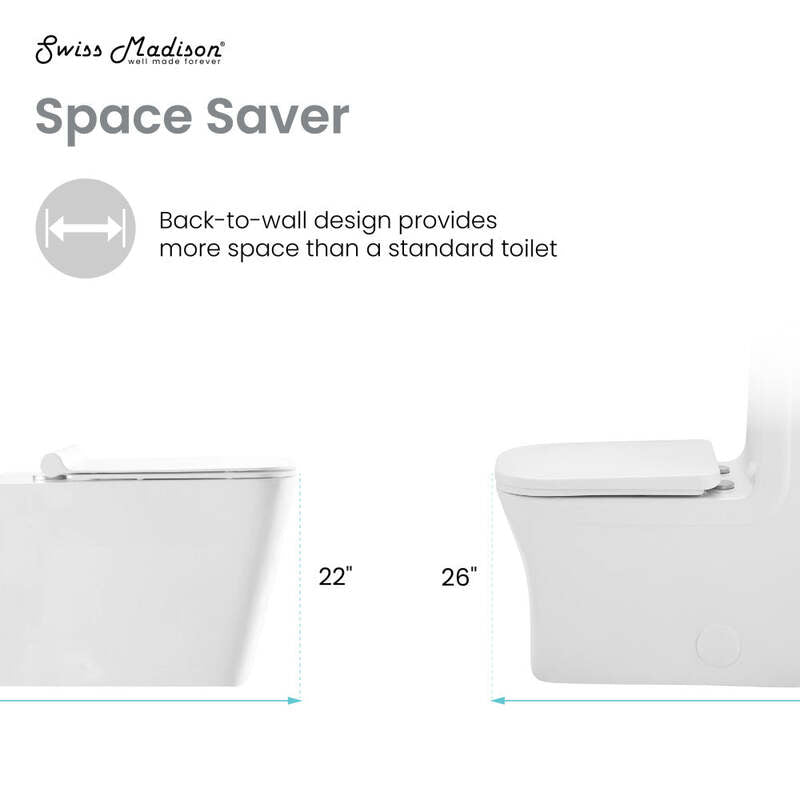 Swiss Madison Concorde Back-to-Wall Square Toilet Bowl