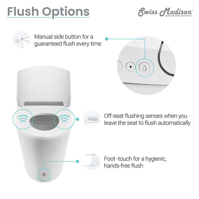 Swiss Madison Hugo Smart Tankless Elongated Toilet, Touchless Vortex™ Dual-Flush 1.1/1.6 gpf