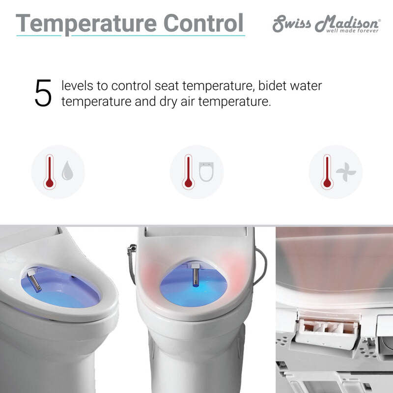 Swiss Madison Virage One-Piece Toilet with Vivante Smart Seat 1.1/1.6 gpf