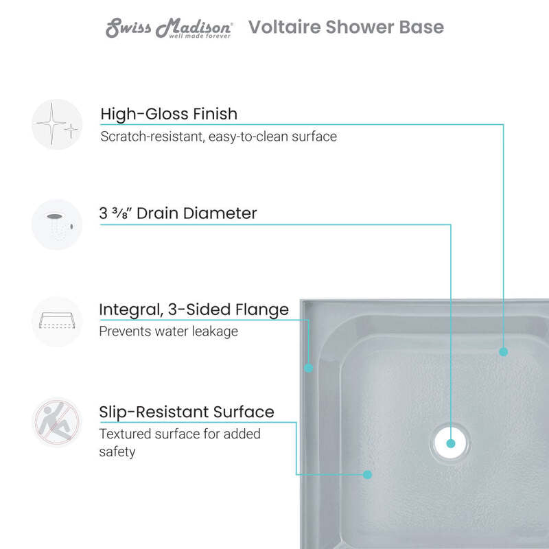 Swiss Madison Voltaire 36 x 36' Single-Threshold, Center Drain, Shower Base in Grey