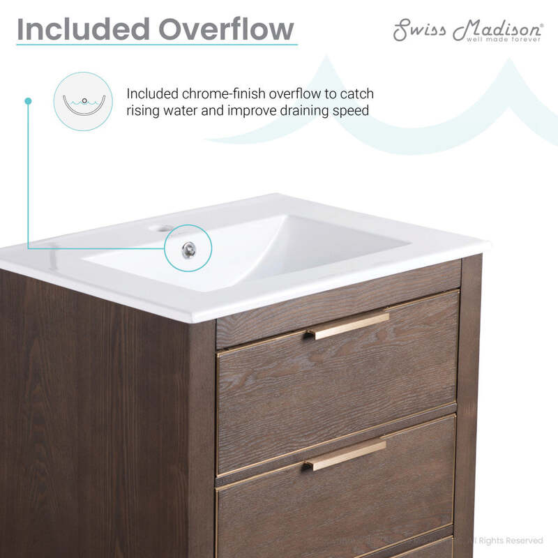 Swiss Madison Hugo 24" Bathroom Vanity in Walnut