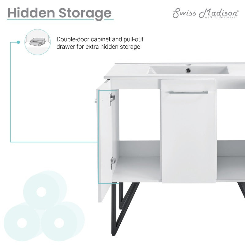 Swiss Madison Annecy 36 Single, Glossy White, Two Doors, One Drawer, Bathroom Vanity