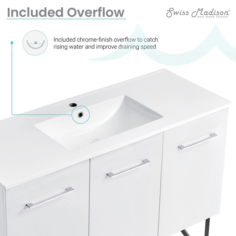 Swiss Madison Annecy 48 Single, Glossy White, Two Doors, One Drawer, Bathroom Vanity