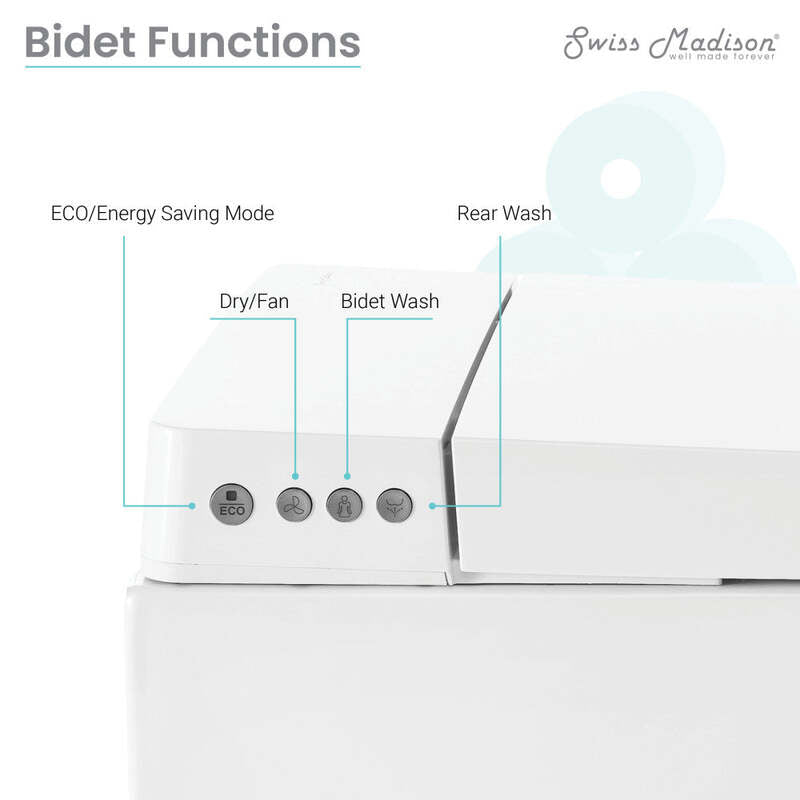 Swiss Madison Hugo Smart Wall-Hung Toilet with Bidet Bundle (SM-ST080, SM-WCB02)