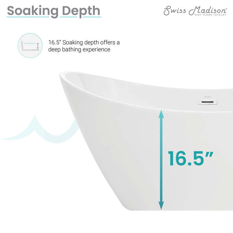 Swiss Madison Ivy 60" Double Slipper Freestanding Bathtub
