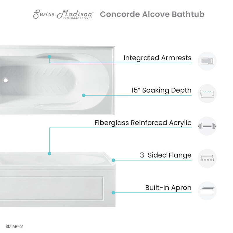 Swiss Madison Concorde 60 in. x 32 in. Acrylic Glossy White, Alcove, Integral, Left-Hand Drain, Apron Bathtub