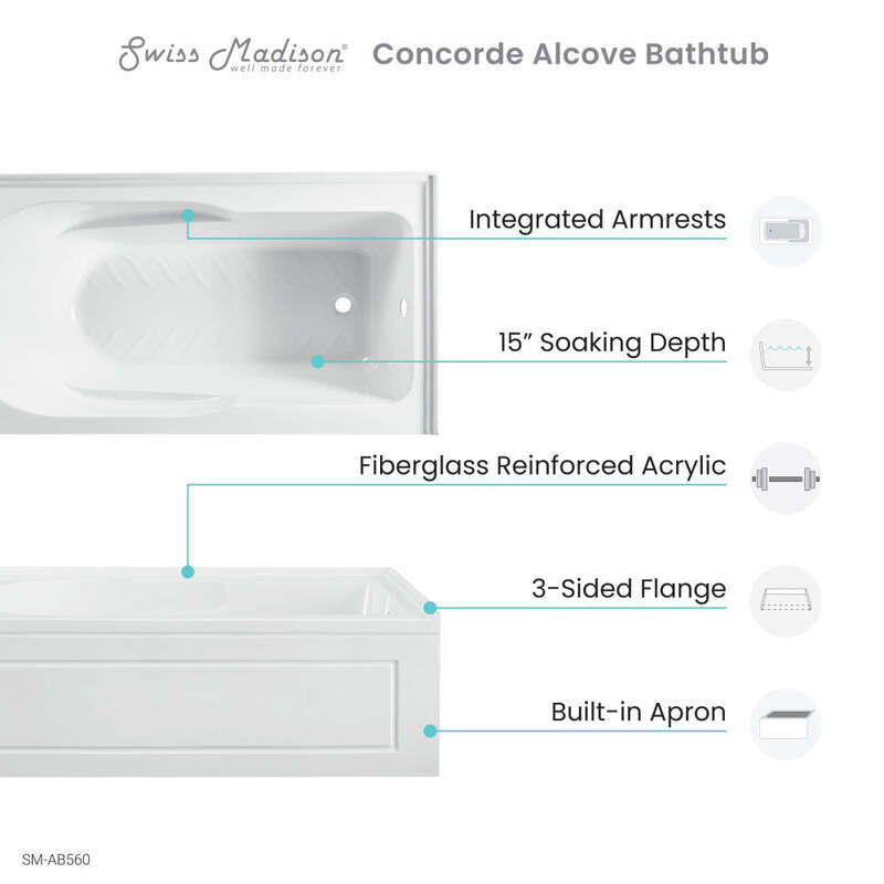 Swiss Madison Concorde 60 in. x 32 in. Acrylic Glossy White, Alcove, Integral, Right-Hand Drain, Apron Bathtub