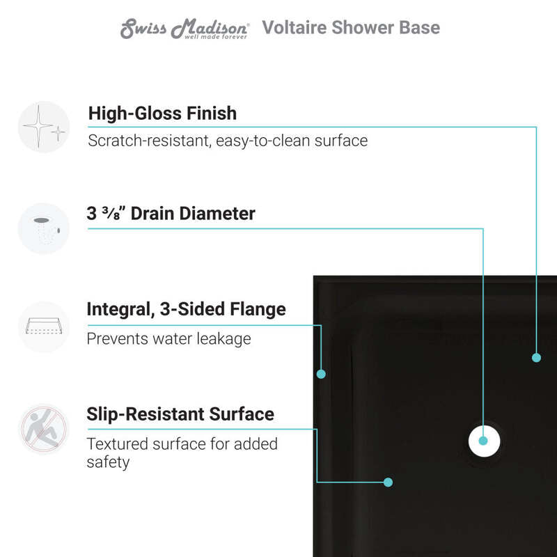 Swiss Madison Voltaire 48 x 32 Acrylic Black, Single-Threshold, Center Drain, Shower Base