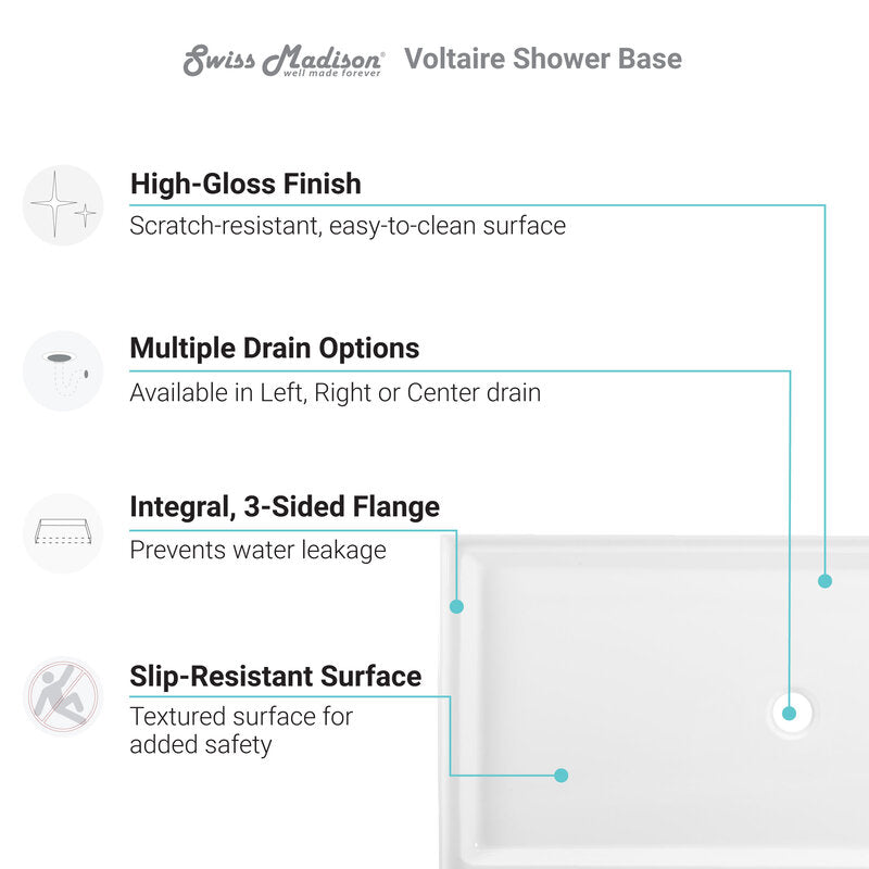 Swiss Madison Voltaire 60 x 36 Acrylic Black, Single-Threshold, Right Drain, Shower Base